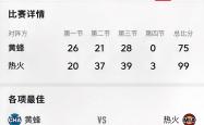 开云APP-关于火爆场面上球队争先恐后，实力对拼的信息