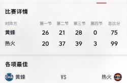 开云APP-关于火爆场面上球队争先恐后，实力对拼的信息