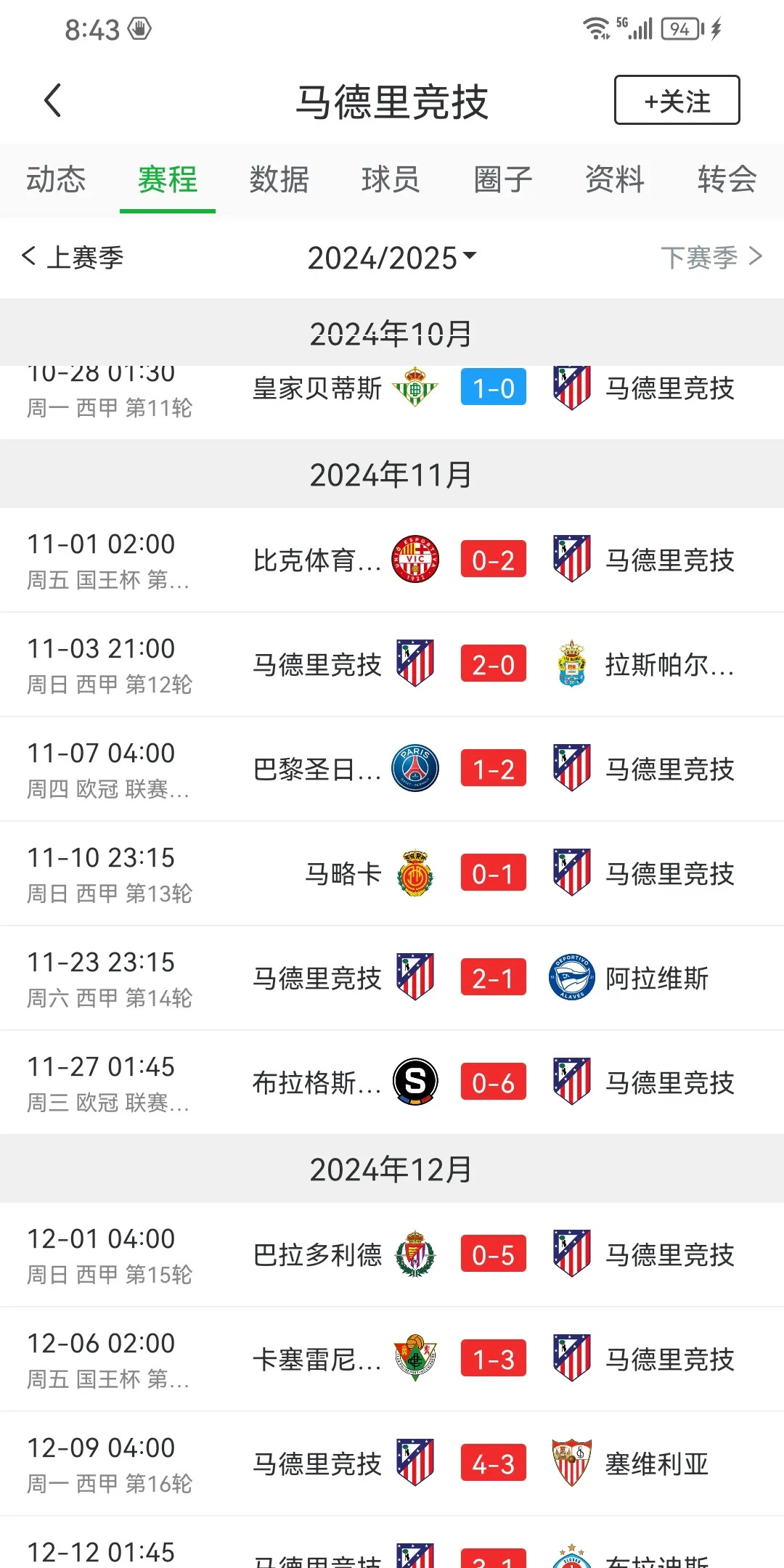马竞主场大胜，排名继续攀升的简单介绍