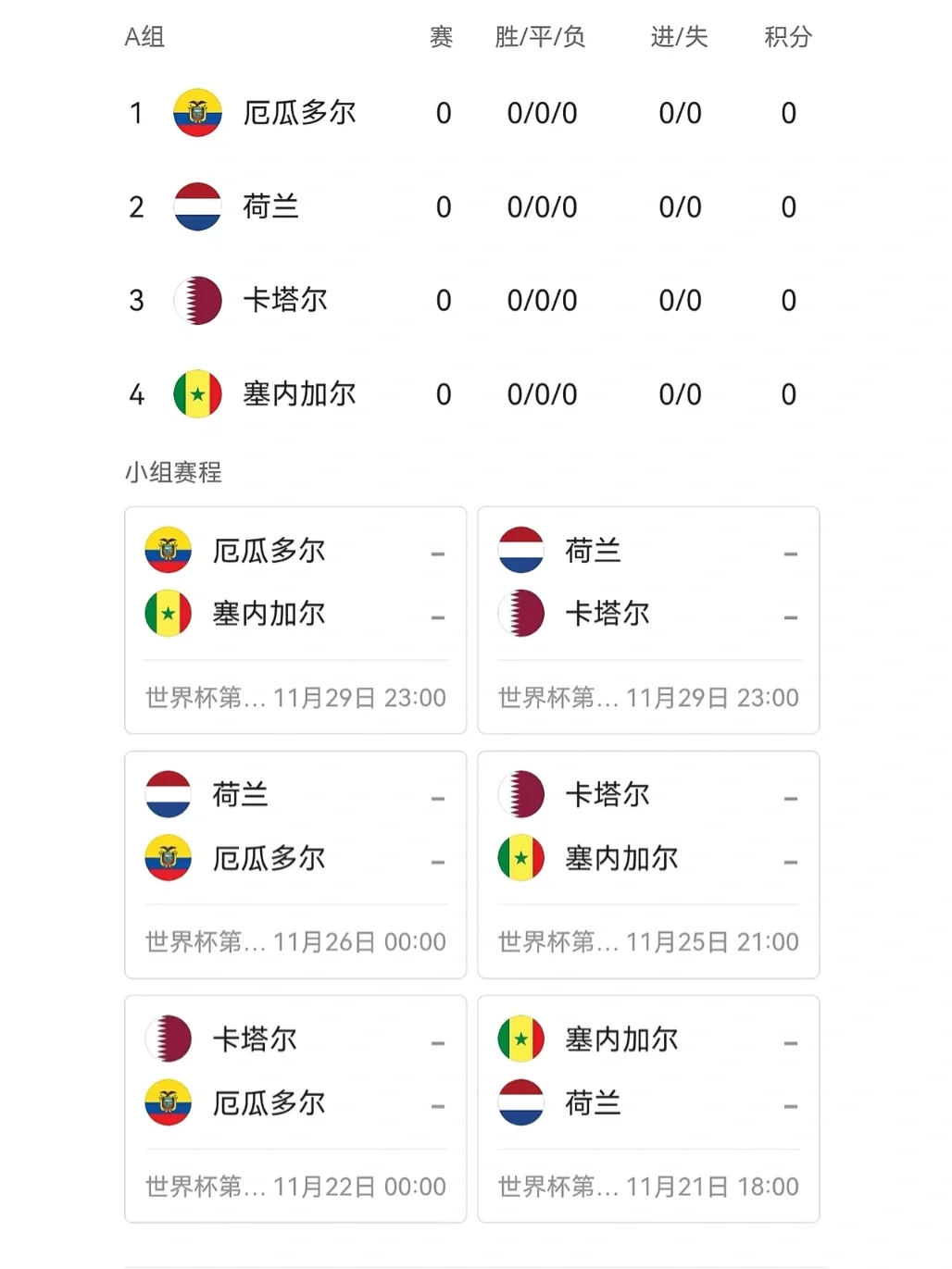 意大利无懈可击，晋级淘汰赛赛程