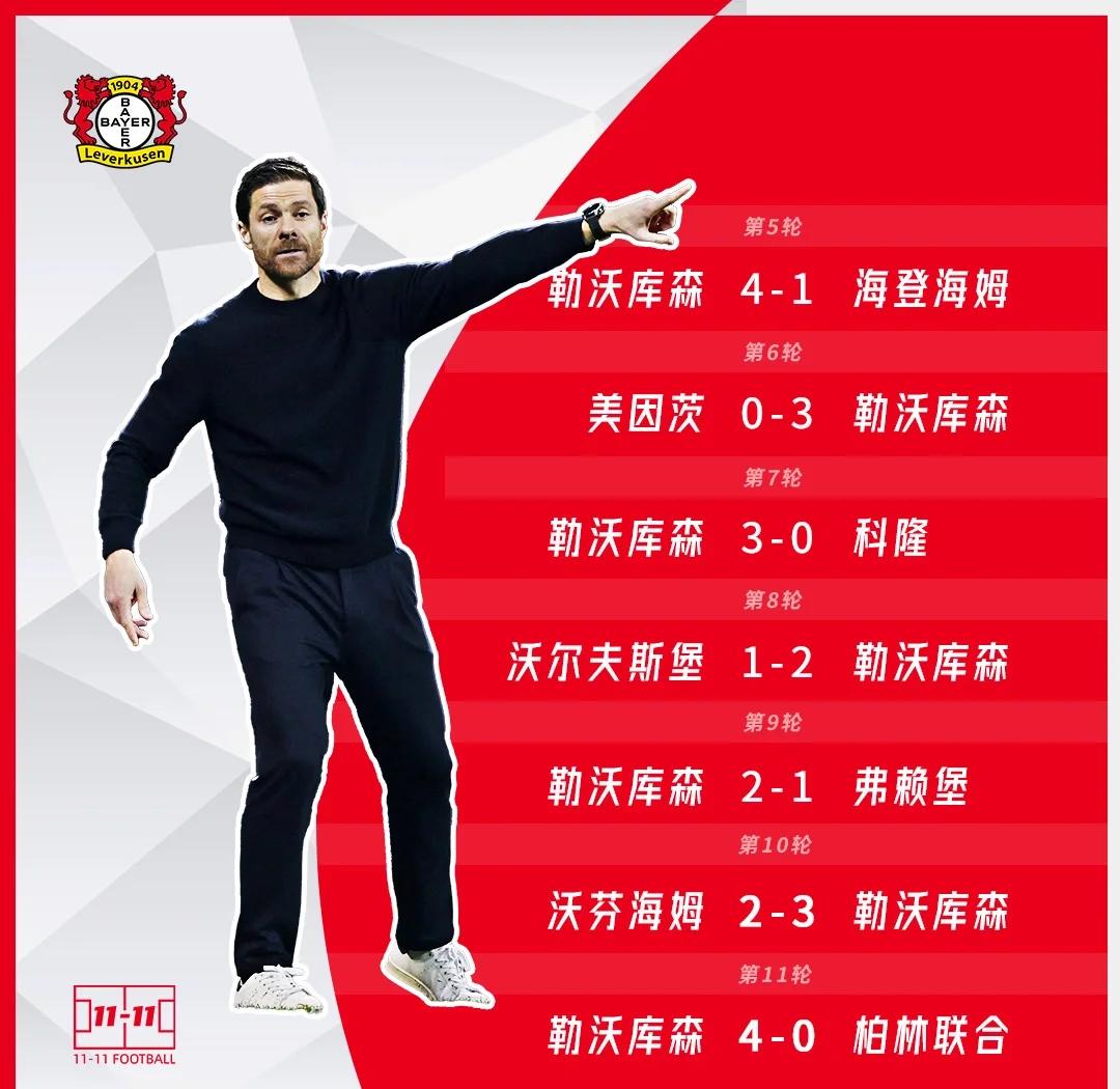 包含法兰克福客场逼平勒沃库森，保持德甲前三的词条